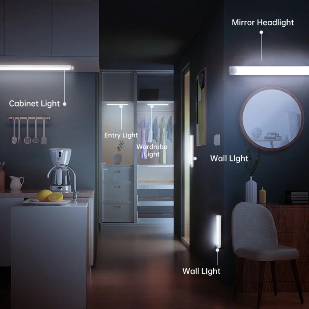 Type C Rechargeable Light. for Cabinet, Wardrobe, Lamp, Staircase and Backlight For Kitchen